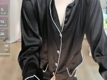 Chaturbate Sex Cam of shynana23