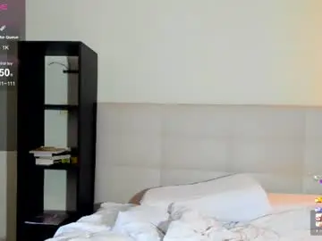 Chaturbate Free Live Porn of luna_lips