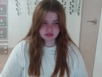 Chaturbate Nude Webcam of omellyoo