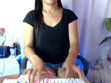 Chaturbate Adult Webcams of sweet_hanna22