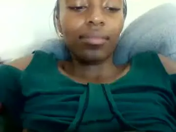 Chaturbate Live Sex of mil_milon