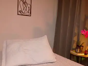 Chaturbate Free Porn Cam of victorianova
