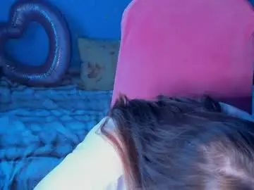 Chaturbate Free Porn Cam of lolylaps12
