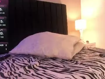 Chaturbate Nude Webcam of anny_babby