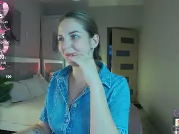 Chaturbate Adult Webcams of alexandracandy