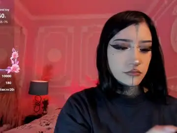 Chaturbate Best Webcam of kat_vonde