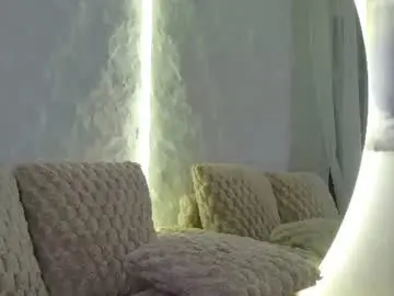 Chaturbate Sex Chat of monique_a