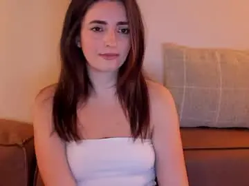 Chaturbate Private Sex Chat of sheisallthat