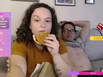 Chaturbate Private Sex Chat of curvykoti