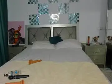 Chaturbate Nude Webcam of babyboo_xoxo