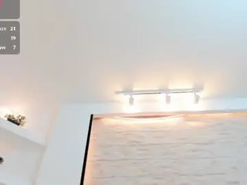 Chaturbate Best Webcam of ella_harper