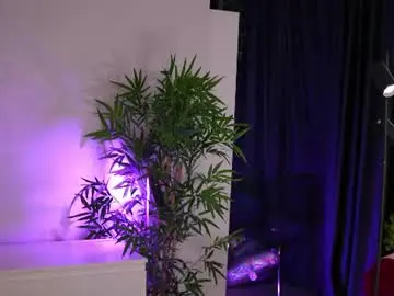 Chaturbate Private Sex Chat of kiss_jess