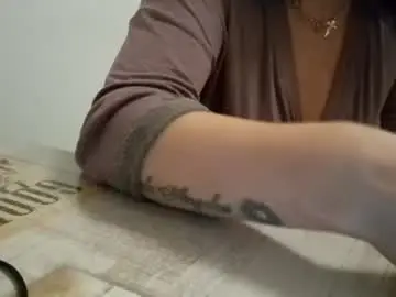Chaturbate Private Sex Chat of roxolanaa_sexy