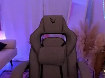Chaturbate Sex Cam of coramiel