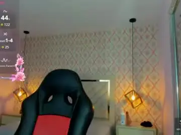 Chaturbate Sex Chat of roxxybloom
