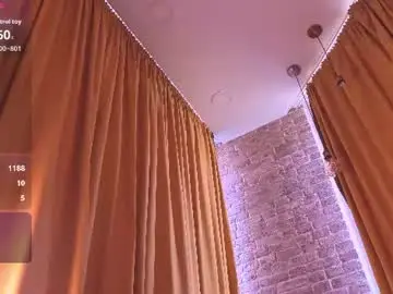 Chaturbate Sex Chat of allyaska
