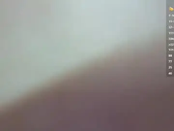Chaturbate Sex Cam of toshimori