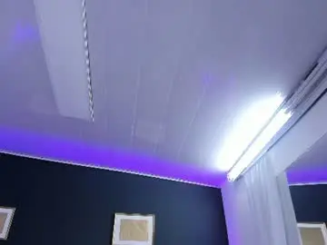 Chaturbate Private Sex Chat of kendalcurvy