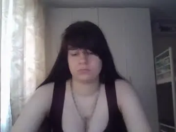 Chaturbate Best Webcam of marianmollberg