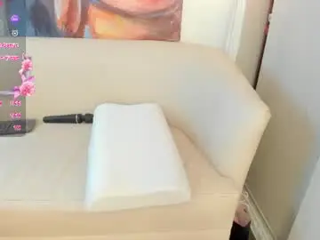 Chaturbate Sex Cam of alishaindia