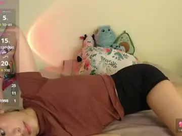 Chaturbate Adult Webcam of alessia_santorinni