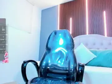 Chaturbate Live Sex of mikaela_petite18