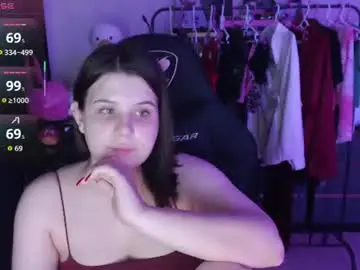 Chaturbate Adult Webcams of amyvibes