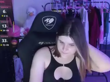 Chaturbate Adult Webcam of amyvibes