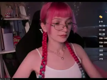 Chaturbate Sex Cam of nannoyou