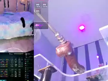 Chaturbate Live Porn of vivicute_