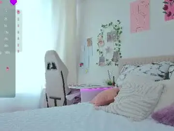 Chaturbate Nude Webcam of _alissaa_