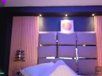 Chaturbate Adult Webcam of lauroberts