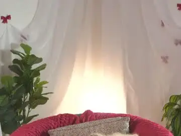 Chaturbate Free Porn Cam of emilyhewell