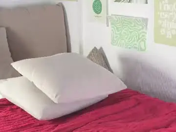 Chaturbate Sex Cam of emilyhewell