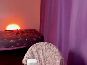 Chaturbate Best Webcam of indian_summer_