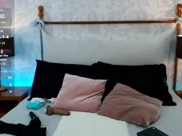 Chaturbate Live Porn of alexaa_sanz