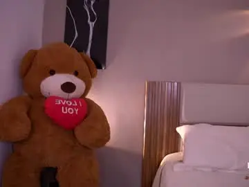 Chaturbate Nude Webcam of annyhizzle
