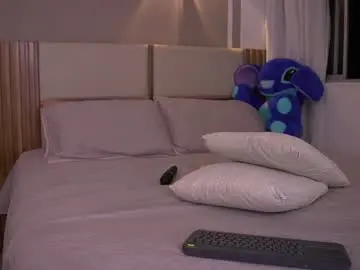 Chaturbate Sex Cam of annyhizzle