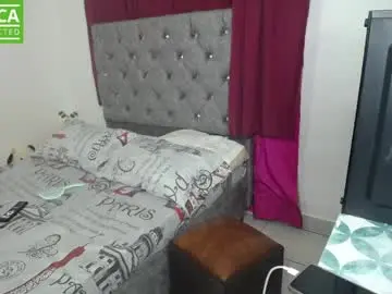Chaturbate Live Sex of susana254