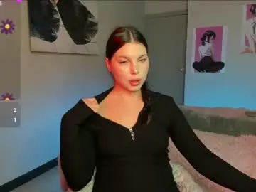 Chaturbate Sex Chat of emmyyk