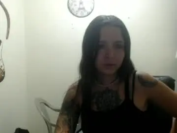Chaturbate Sex Cam of antonella_2000