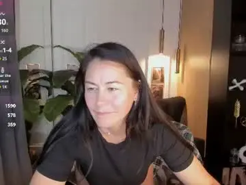 Chaturbate Live Sex of izzyyur