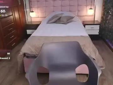 Chaturbate Best Webcam of moriahstorm