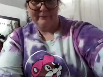 Chaturbate Adult Webcam of squirtgirl2015