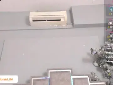 Chaturbate Best Webcam of cloedurant