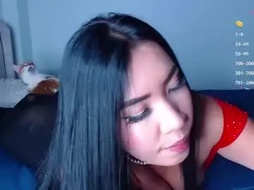 Chaturbate Adult Webcams of naomi_wong