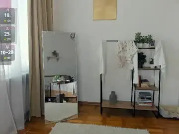 Chaturbate Nude Webcam of glossybabe_