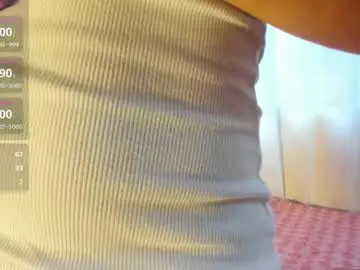 Chaturbate Sex Cam of on_tefa