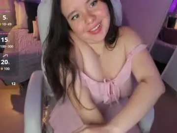 Chaturbate Private Sex Chat of raven_sweeteyes