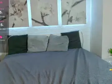 Chaturbate Free Porn Cam of vitajoy_